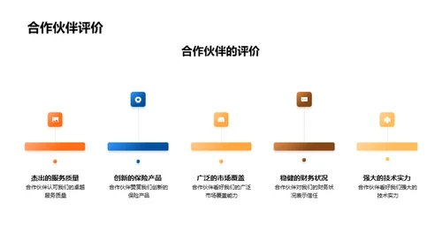 颠覆未来保险业