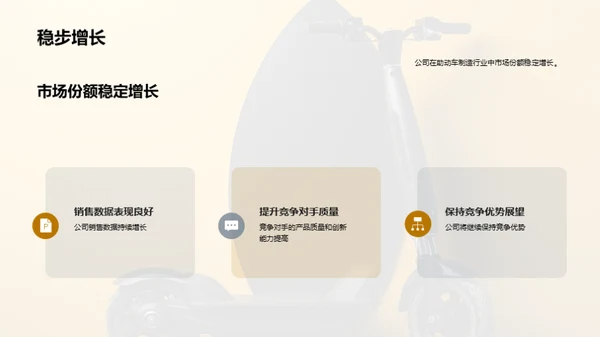 助动车产业风云揭秘