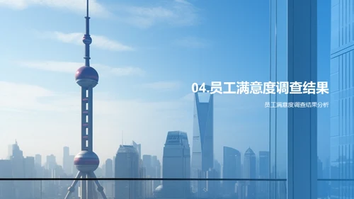 人力资源年终盘点