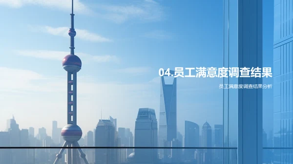 人力资源年终盘点