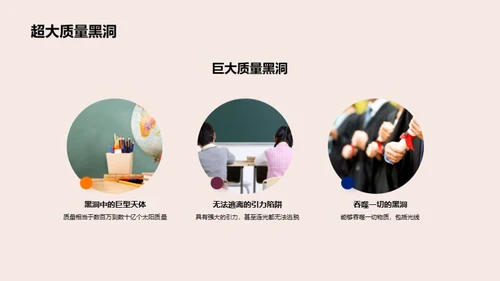 黑洞揭秘之旅