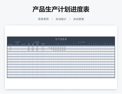 产品生产计划进度表
