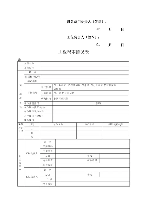 卫生发展科研专项项目预算评审培训资料