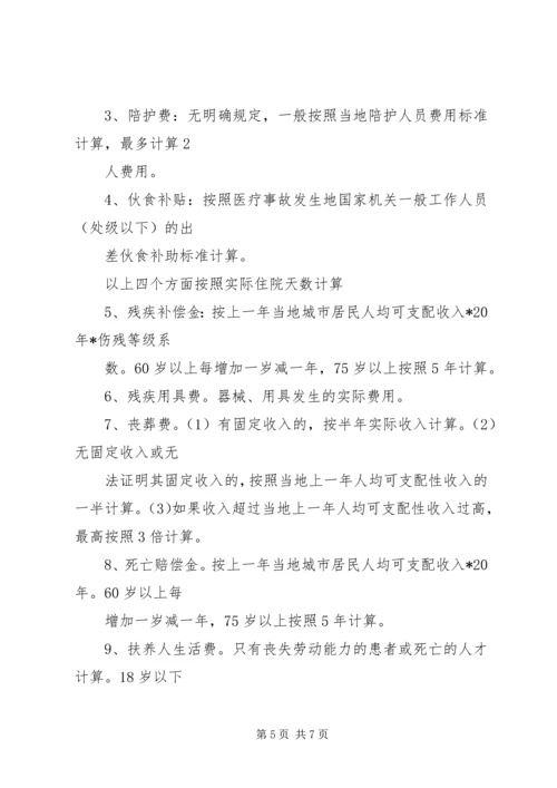 保险事故赔偿金确认书.docx