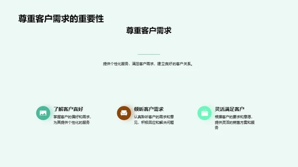 礼仪赋能房产销售