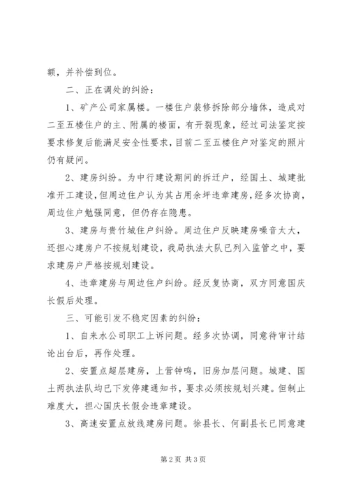 城建局矛盾纠纷排查调处汇报 (2).docx