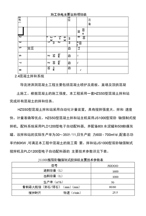 导流洞砼施工方案