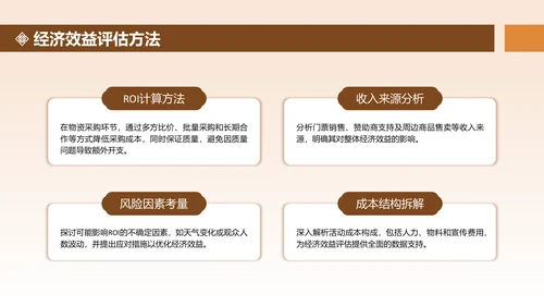 橙色中国风打铁花舞台表演活动方案PPT模板