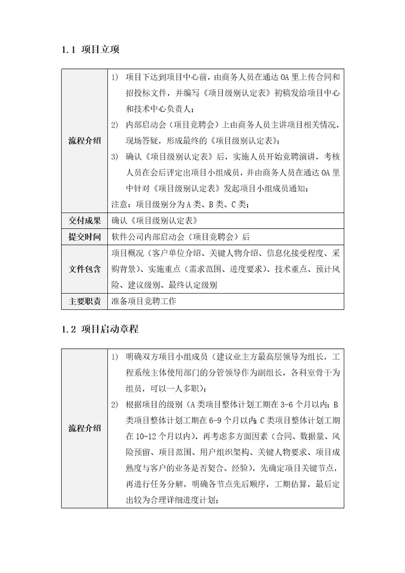 项目实施流程共17页