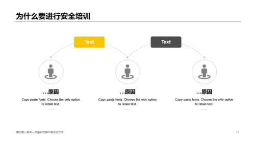 黄色创意安全生产管理知识培训课件PPT模板