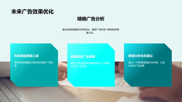 双11游戏广告策略