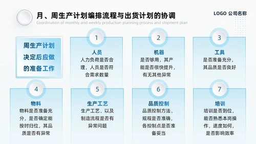 蓝灰色系微粒风生产计划管理培训PPT模板生产管理