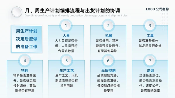 蓝灰色系微粒风生产计划管理培训PPT模板生产管理