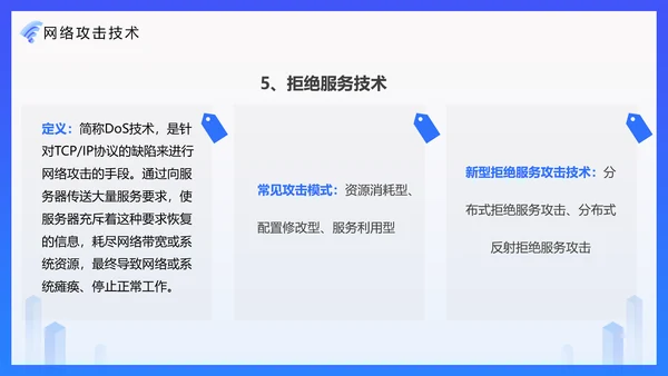 安全上网网络安全技术PPT培训课件模板