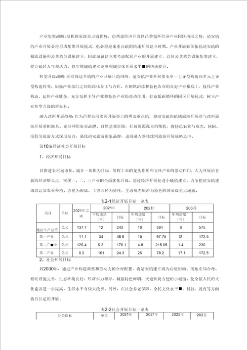 昌黎县靖安镇总体设计规划