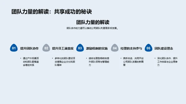 共筑团队辉煌