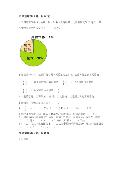 人教版六年级上册数学期末测试卷带下载答案.docx