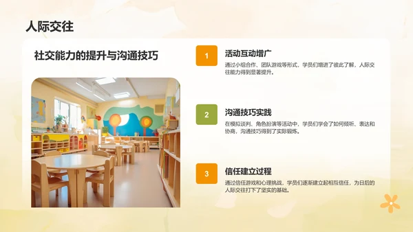 橙色卡通风暑假夏令营活动总结汇报PPT模板