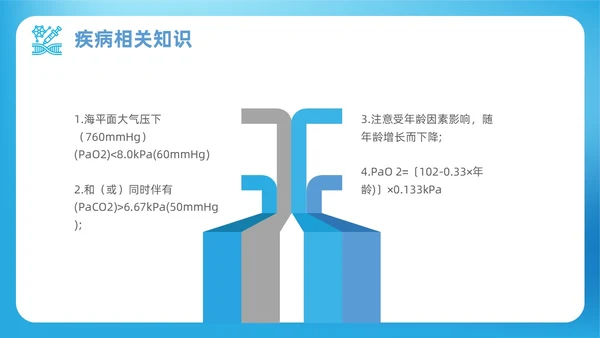 蓝色渐变简约商务呼吸衰竭病人护理查房医疗护理培训PPT