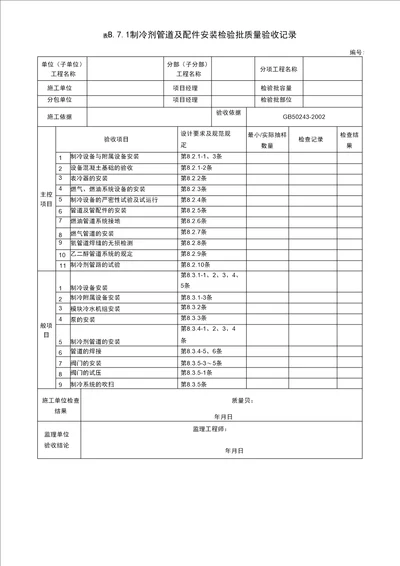 制冷剂管道及配件安装检验批质量验收记录