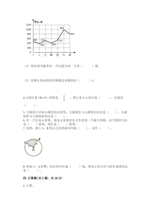 小学数学六年级上册期末卷及答案（典优）.docx