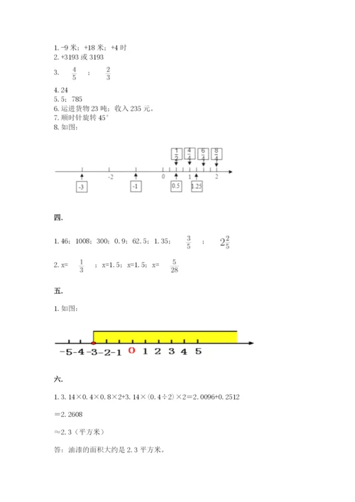 人教版六年级数学下学期期末测试题附参考答案（突破训练）.docx