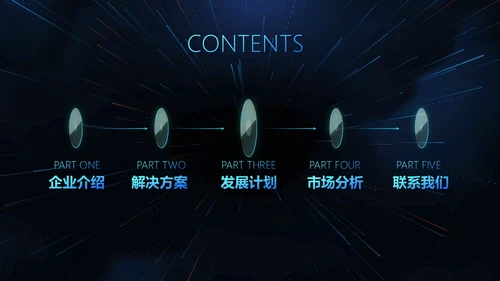 云计算大数据人工智能互联网通用PPT