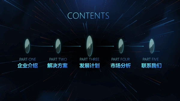 云计算大数据人工智能互联网通用PPT