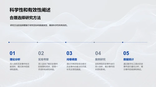 历史学答辩指南PPT模板
