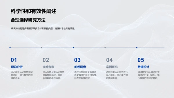 历史学答辩指南PPT模板