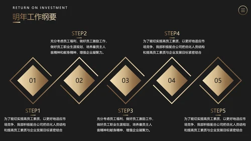 黑金产品经理工作总结PPT模板