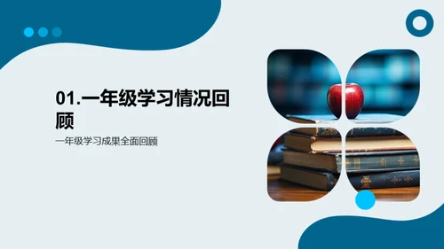 一年级学习成长回顾