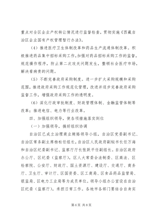 自治区关于开展治理商业贿赂专项工作实施方案 (3).docx