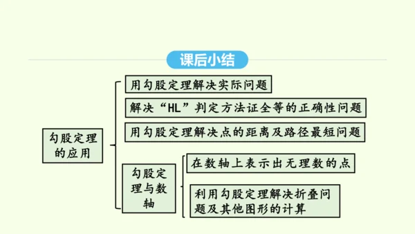 17.1.2勾股定理的应用课件（共40张PPT） 2025年春人教版数学八年级下册