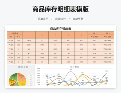 商品库存明细表模版