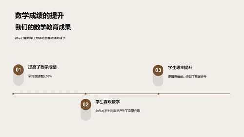 启蒙逻辑思维的数学教育