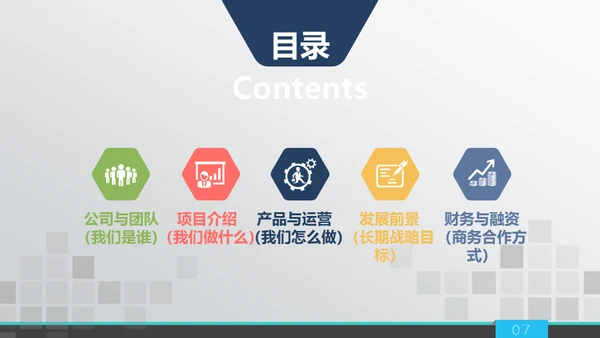 商业策划计划书融资路演通用PPT模板