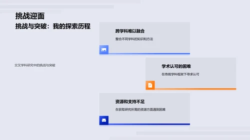 交叉学科研究报告PPT模板