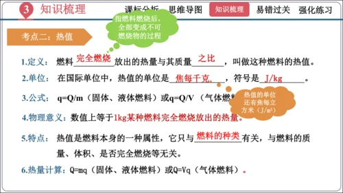 第十四章《内能的利用》（单元复习课件）【2024秋人教九全物理高效完全备课】（27页ppt）