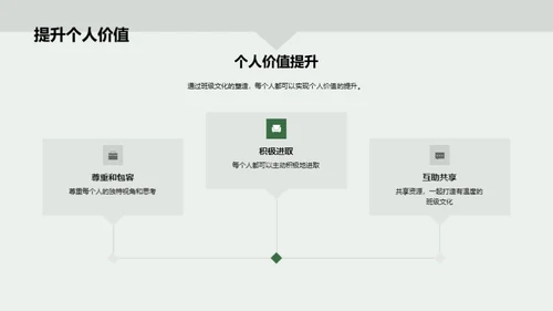 班级文化：共塑共享