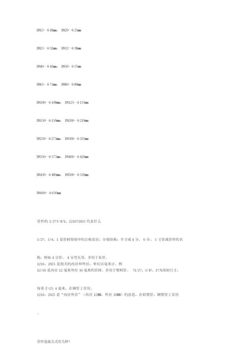 镀锌管重点标准尺寸表.docx