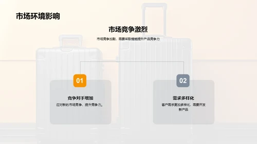 旅游产品运营解析