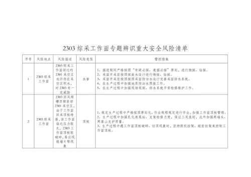 采面风险评估报告.docx