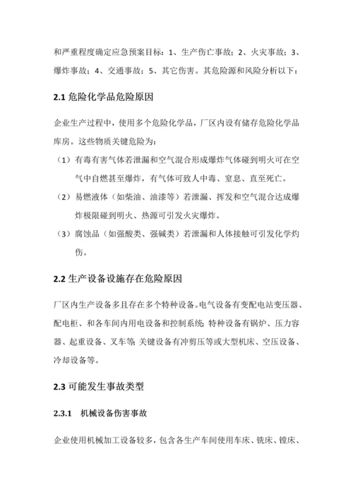 公司安全生产事故综合应急专题预案.docx