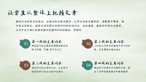 小学五年级语文课《劝学》通用PPT课件