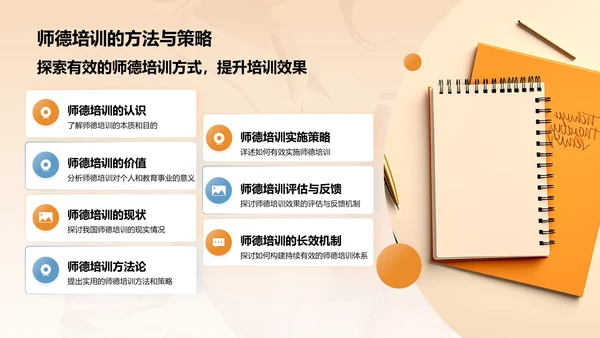 橙色3D风师德培训讲座PPT模板