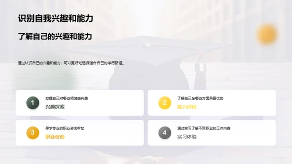 学历选择之路