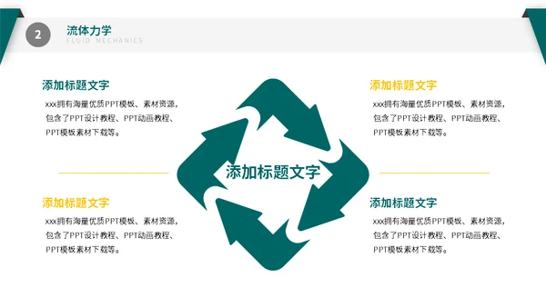 土木工程系安全施工专业论文答辩通用PPT模板