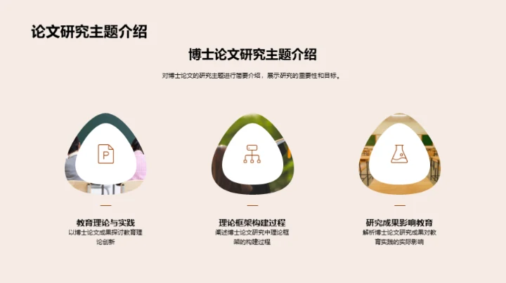 教育学博论精华解析