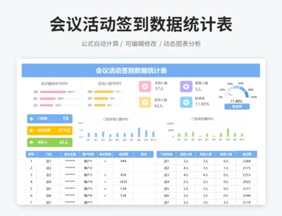 会议活动签到数据统计表